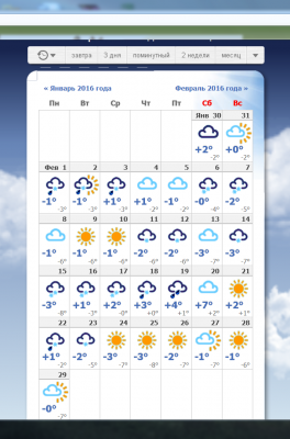 Погода февраль.png