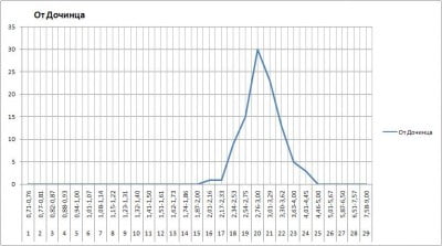 От_ Дочинца.jpg