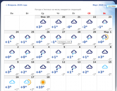 погода на месяц.png