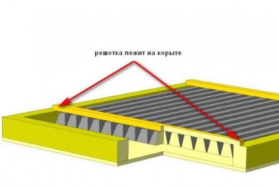 KOMPAS _корыто.m3d_1.jpg